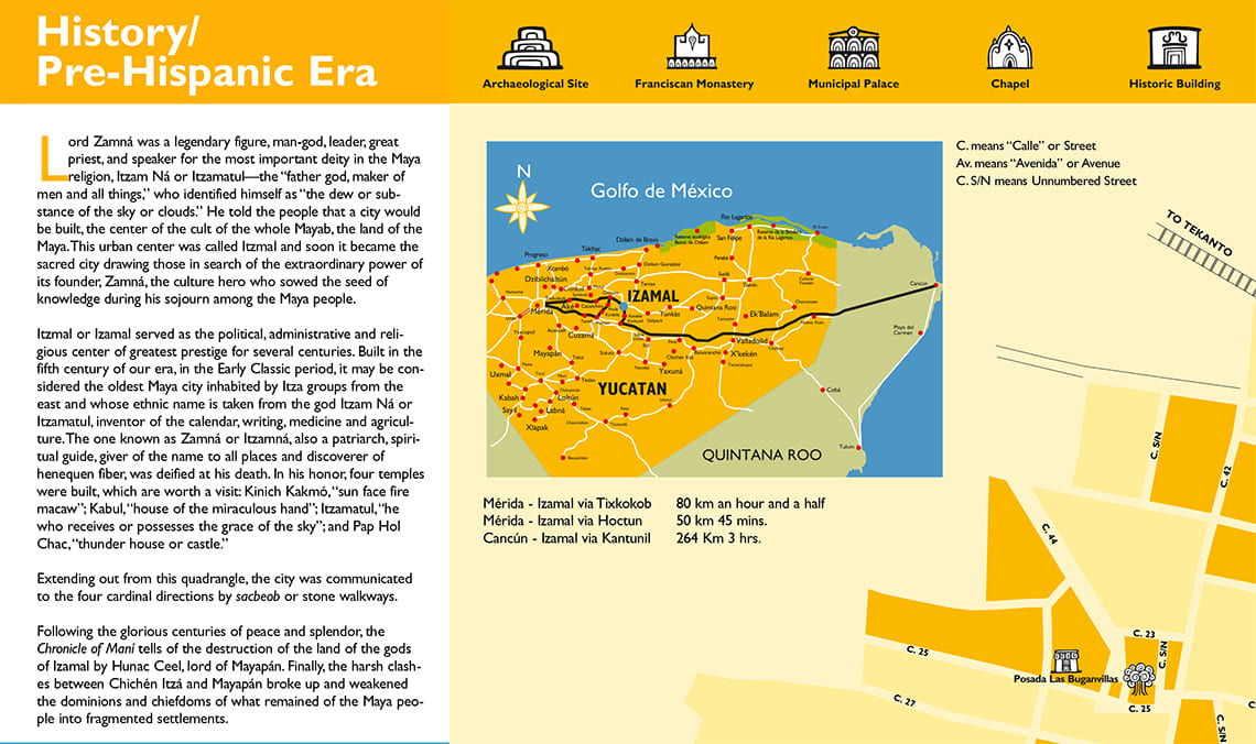 Izamal Tourist map inner 