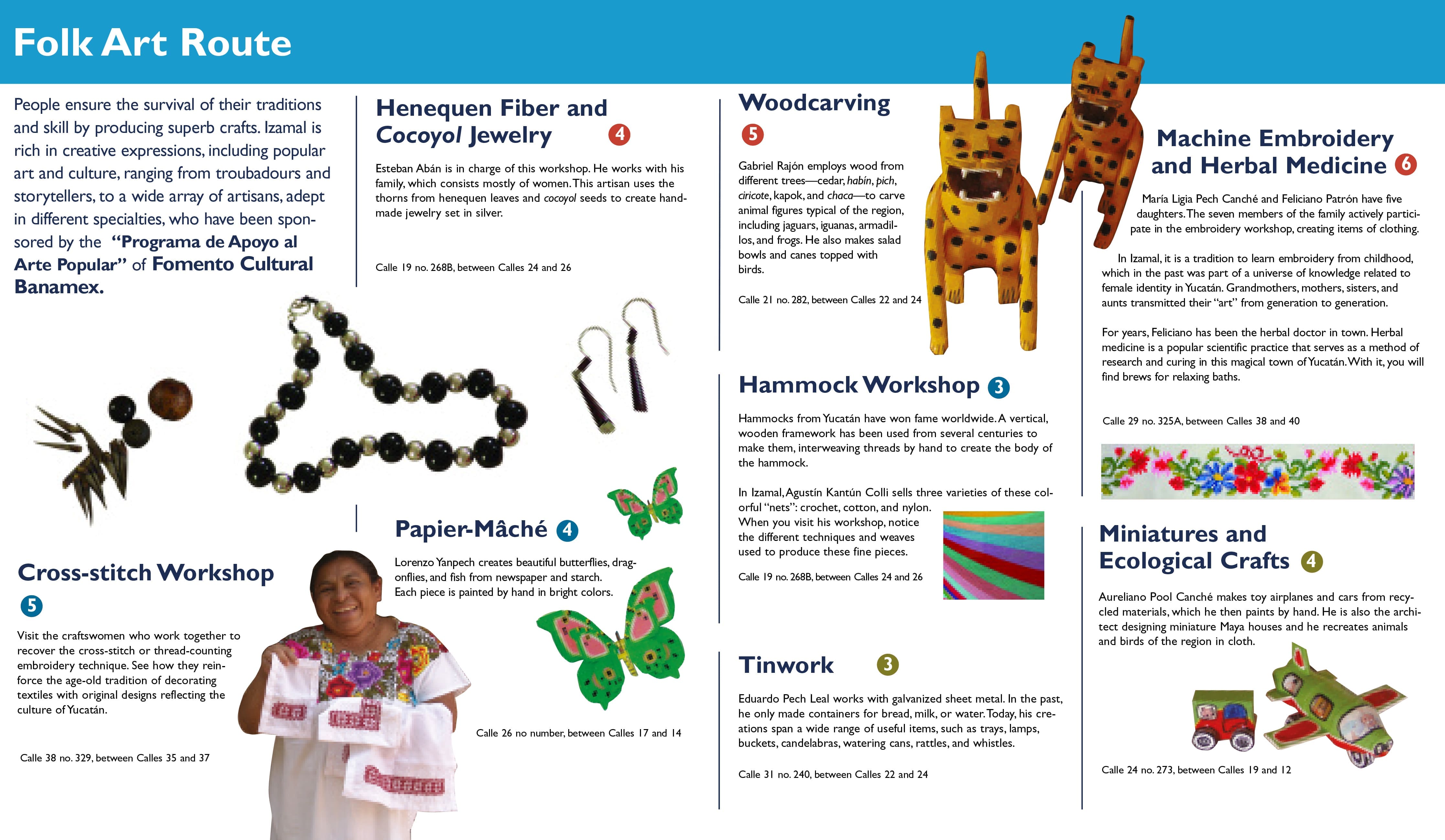 Izamal Tourist map inner 