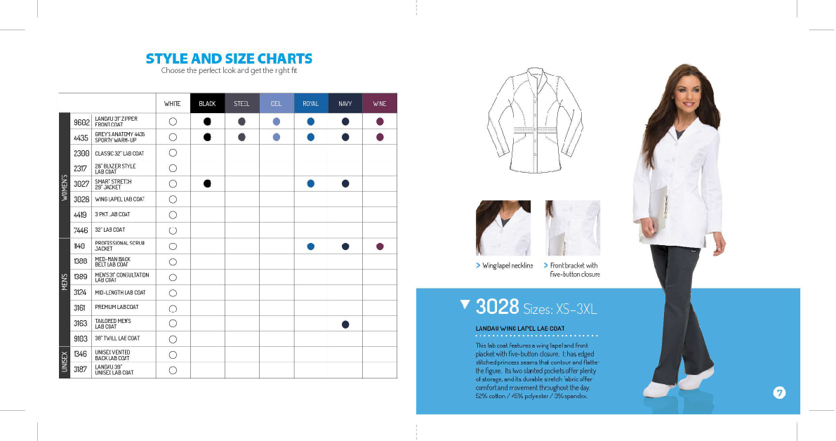 Lab Coat Guide spread page