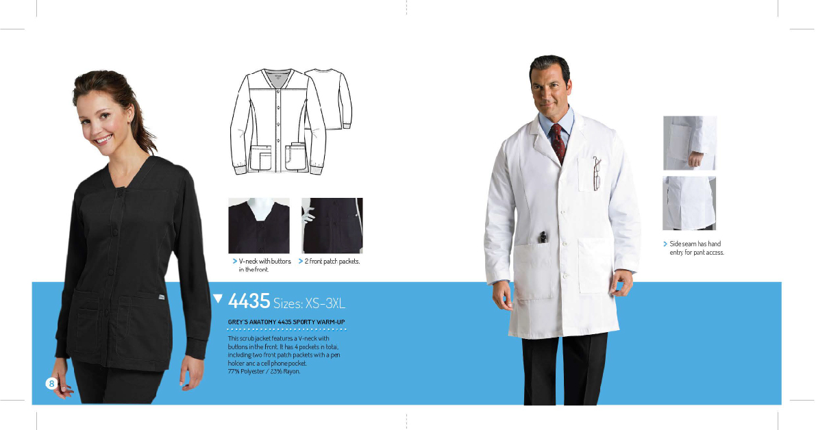 Lab Coat Guide spread page