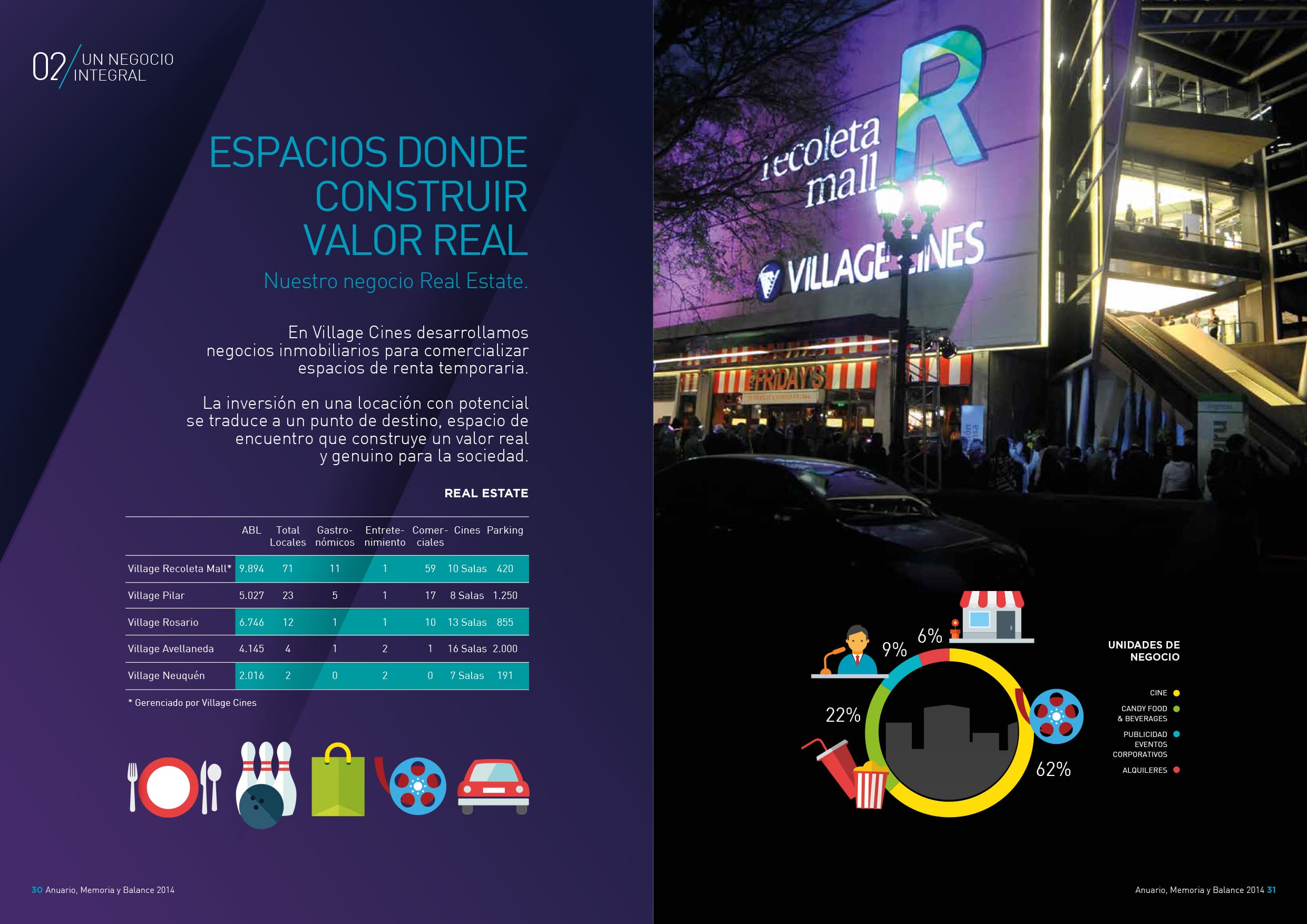 Village Cines Annual Inner Pages